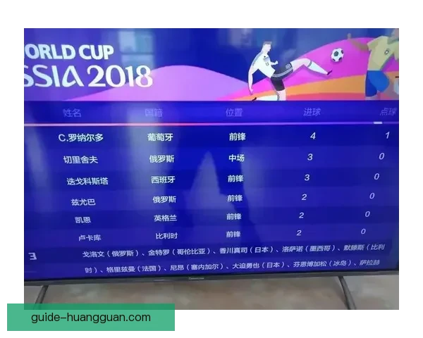 世界杯精彩比分竞猜平台，实时分析预测赢大奖新体验